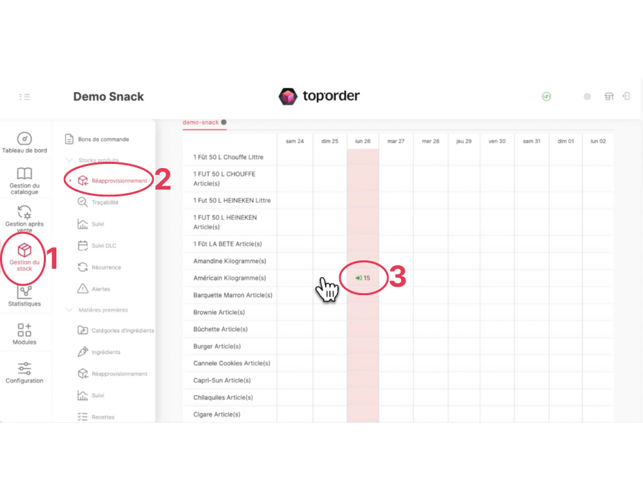 indiquer dates expi